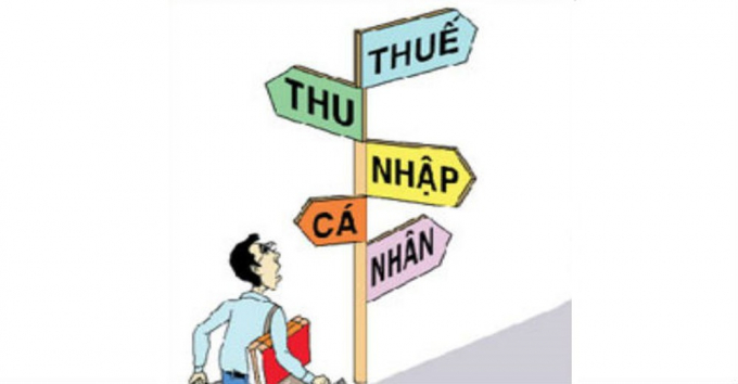 10 LOẠI THU NHẬP CHỊU THUẾ TNCN